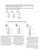 Análisis De Estrategias Al Resolver Una Multiplicación