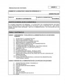 ANTECEDENTES Y EVOLUCION DE LA ADMINISTRACION DE LOS RECURSOS