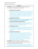 Gestion administrativa. Seguridad social contributiva