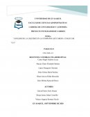 Análisis de la liquidez en la compañía Azúcarera Coazucar S.A