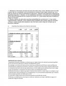 Solucionario del Examen final Estadística 2021