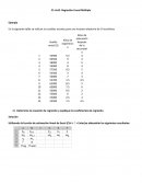 Regresión Lineal Múltiple