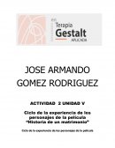 Ciclo de la experiencia de los personajes de la película “Historia de un matrimonio”