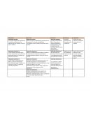 MATRIZ DE CONSISTENCIA