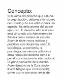 Ramas del Derecho Administrativo