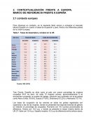 MERCADO LABORAL ESPAÑOL