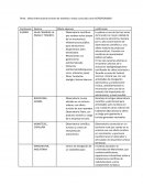 Oferta internacional turismo de estrellas o mejor conocido como ASTROTURISMO