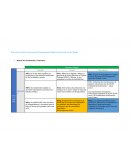 Caso Práctico Transversal de Transformación Digital: Introducción a la Era Digital .Toysa