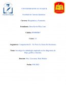 Investigar la simbología empleada en los diagramas de flujo, gráfico y función