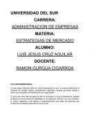 ESTRATEGIAS DE MERCADO. CULTURA EMPRESARIAL