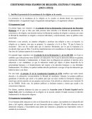 CUESTIONES PARA EXAMEN DE RELIGIÓN, CULTURA Y VALORES (2021-2022)