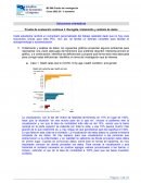 PEC3. Recogida, tratamiento y análisis de datos