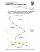 ESTRUCTURA VERTICAL DE LA ATMÓSFERA