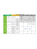 Calendario Litúrgico 2023 con temas central de evengelios