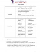 El derecho y la mora