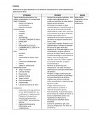 Tratamiento de Aguas Residuales en la Planta de Tratamiento de la Universidad Nacional Autónoma de Chota