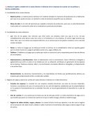 Costos directos e indirectos de las empresas