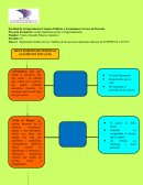 Proyecto Formativo: Creatividad-Innovación y Emprendimiento