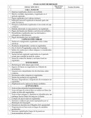 Evaluación de riesgos potenciales