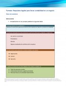 Requisitos legales para llevar contabilidad en un negocio