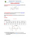 FUNCIONES TRIGONOMÉTRICAS