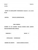 RESUMEN EJECUTIVO Málaga