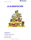 LA ALIMENTACIÓN