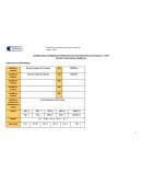 INFORME FINAL EXPERIENCIAS FORMATIVAS EN SITUACIONES REALES DE TRABAJO - EFSRT