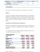 Caso práctico: Estados financieros expresados en porcentajes