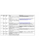 TITULOS DE PRESENTACIONES DE METODOLOGIA UNEFA