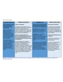 Pregunta problematizadora NIÑOS CON DISLEXIA EN EL AULA