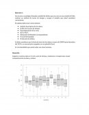 Estadística Cronología de Delitos
