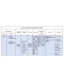 BACTERIAS QUE GENERAN GASTROENTERITIS Y DIARREAS