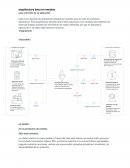 Arquitectura basa en eventos, caso concreto de su aplicación