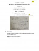 PRÁCTICA #4: AZÚCAR Y PRODUCTOS AZUCARADOS