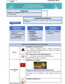 SECUENCIA GENERAL DE ACTIVIDADES