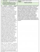 PROPUESTA CODISEÑO DE PROGRAMA ANALÍTICO