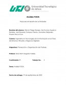 Analisis FODA. Planeación y Organización del Trabajo