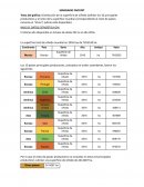 BASE DE DATOS ESTADÍSTICA OIV