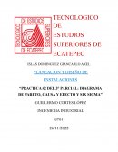 Practica #2 del 3° parcial: diagrama de Pareto, causa y efecto y Six Sigma