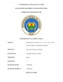 Resumen de las secciones 1.4, 1.5, 1.6, 1.10 y 1.11 del libro de Análisis de estructuras reticulares