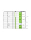 CAPACITACIONES SSO Y MA 2018 EN OBRA