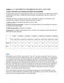 TAREA:U. D. 1: CRECIMIENTO Y DESARROLLO DE LOS 0 A LOS 6 AÑOS