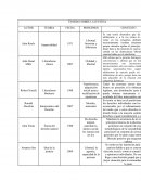 TEORÍAS SOBRE LA JUSTICIA