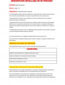 Descripcion de procesos. Asignatura: Emprendimiento y Gestion