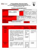 PLAN DE CLASE MATEMÁTICAS 4º