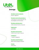 Análisis de caso: El plan de negocios