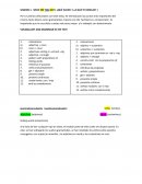 WHAT DO YOU DO? ( ¿QUÉ HACES? / ¿A QUÉ TE DEDICAS? )