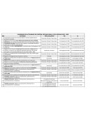 CALENDARIO DE ACTIVIDADES DE CONTROL ESCOLAR PARA EL CICLO ESCOLAR 2022 - 2023