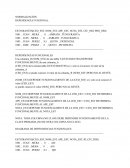 Normalización Base de Datos